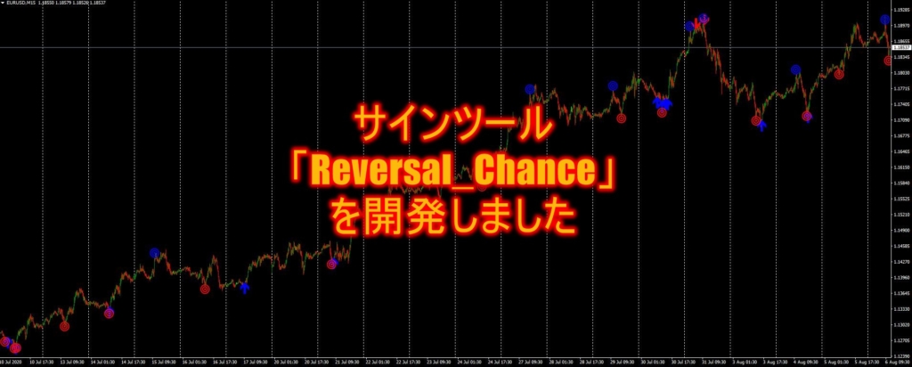 サインツール「Reversal_Chance」を開発しました